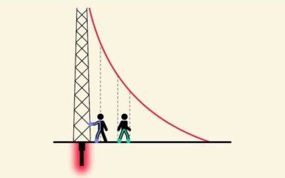 Effektivisering och digitalisering för ökad säkerhet